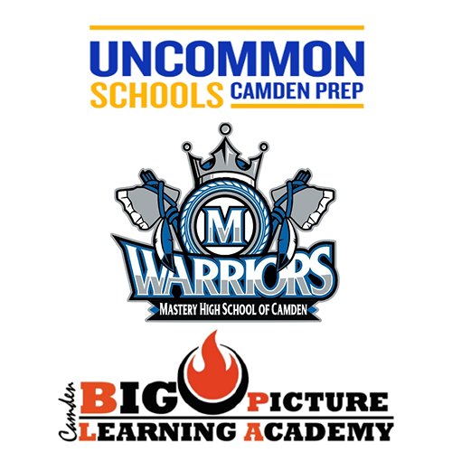 Career Pathways Programs